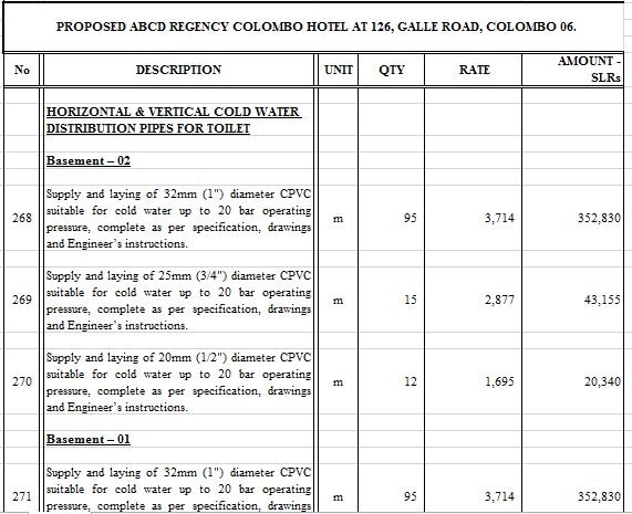Bills of Quantities (BOQ)